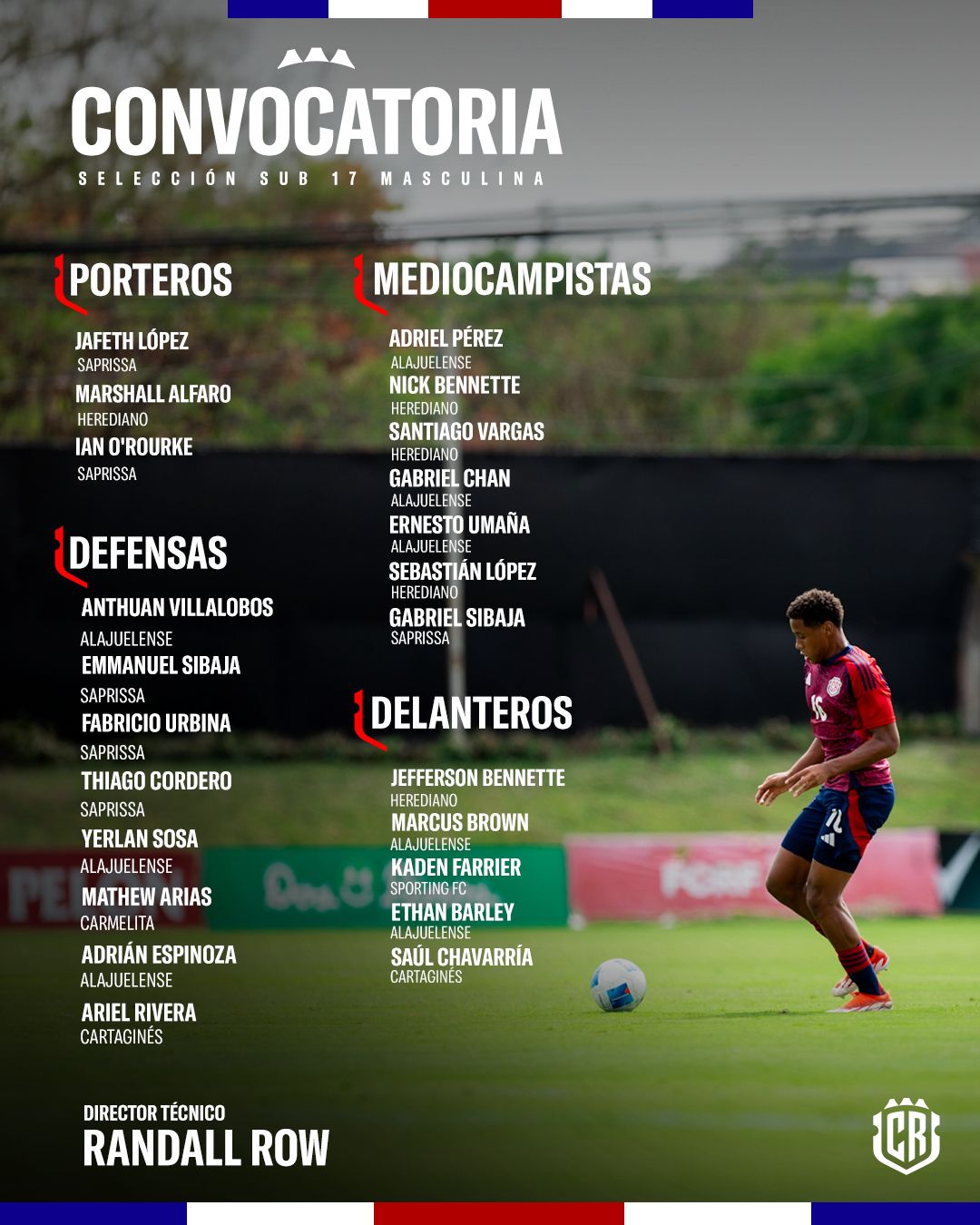 Convocatoria amistosos Sub 17